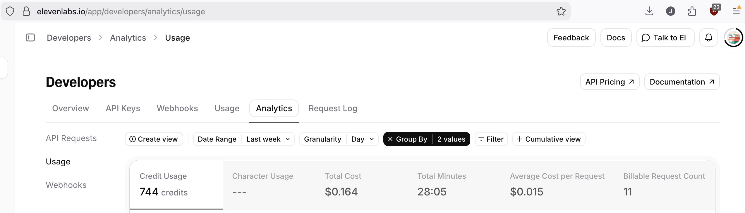 ElevenLabs developer analytics dashboard showing 28 minutes of transcription across 11 API requests for a total cost of $0.16